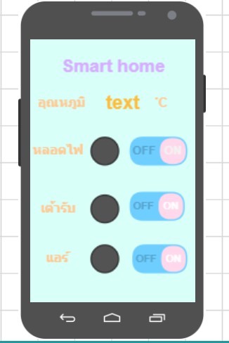 ช่างเขียน Mobile App ควบคุมอุปกรณ์ไฟฟ้า ช่างเขียน Mobile App ควบคุมอุปกรณ์ไฟฟ้า